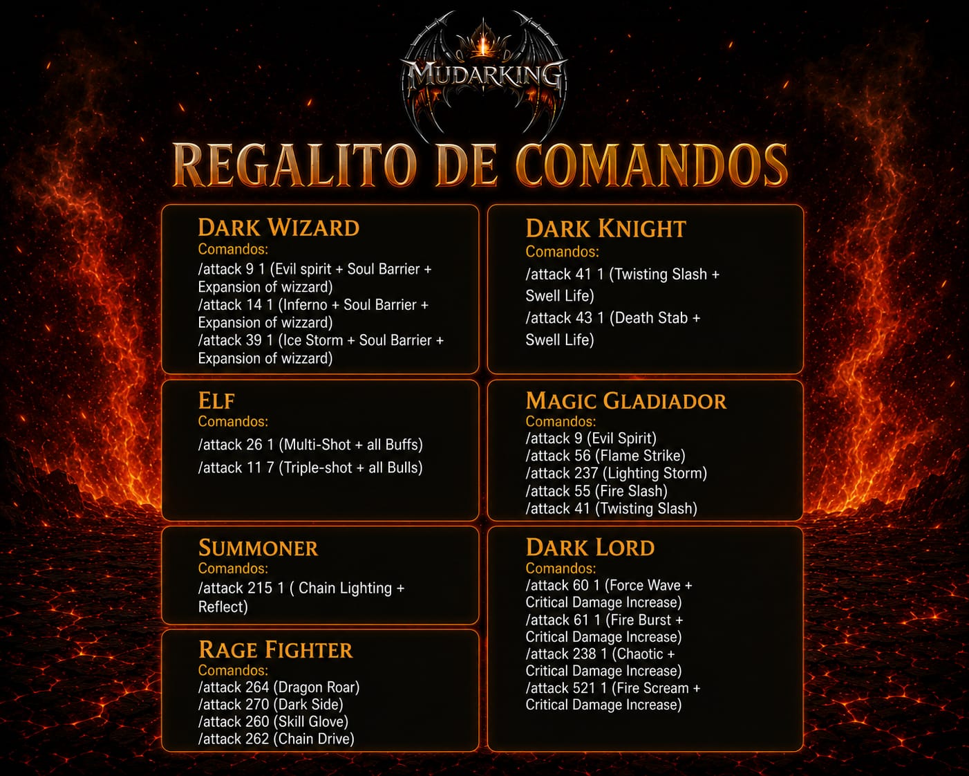 Comandos skills