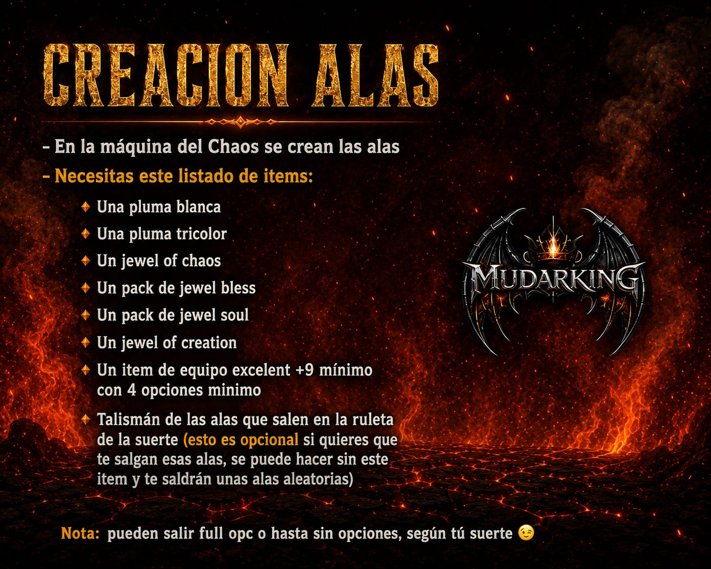 Creacion Alas